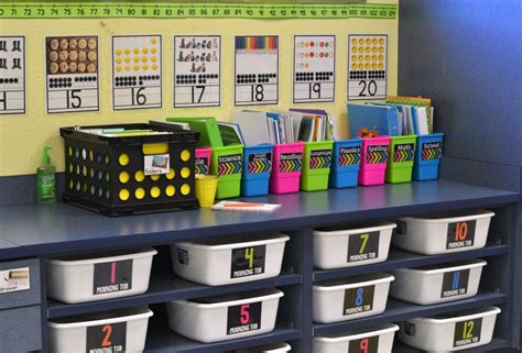 Classroom Reveal A Great Post With Ideas For Classroom Setup And