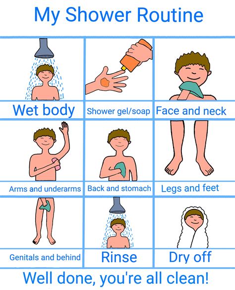 Bathroom Routine Visuals