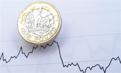 Sterling Breaks Below After Uk Prime Minister Liz Truss Resigns