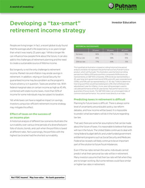 Developing A Tax Smart Retirement Income Strategy