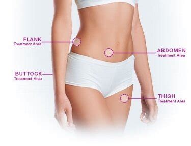 Velashape Iii Simply Skin Las Vegas