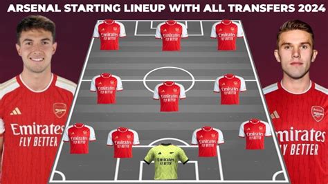 Arsenal Potential Starting Lineup With Transfers Summer Youtube