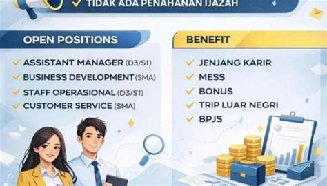 lowongan kerja pt  world indonesia terbaru   posisi