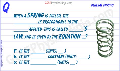 26. Spring equation - GCSEPhysicsNinja.com