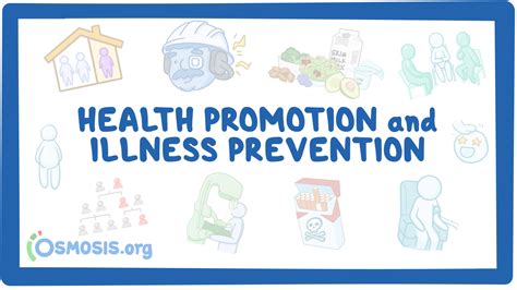 Health Promotion And Illness Prevention Nursing Video And Causes Osmosis