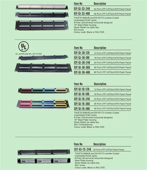 Nepci Factory Rack Mount U Stp Cat E Cat Port Rj Patch Panel Xjy