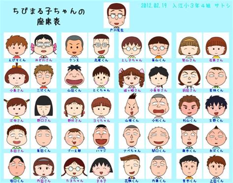 「ちびまる子ちゃん」の座席表 ︎表情でわかる学校生活の充実度 たらきょのだら〜ん Lineスタンプ作成日和（毎日19時頃更新b）