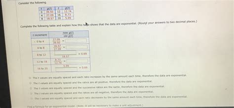 Answered Find A Formula For An Exponential… Bartleby