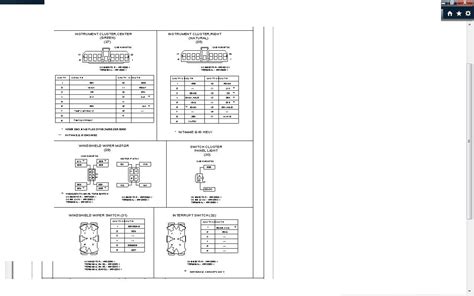 Wiring International Truck 4700 Under Dash Connections - Wiring Diagram