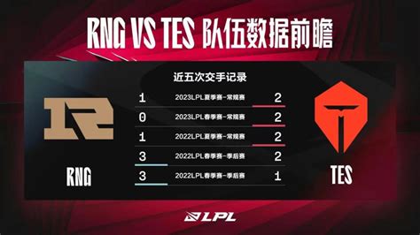 今日数据前瞻rng Vs Tes：tes四项数据领先rng