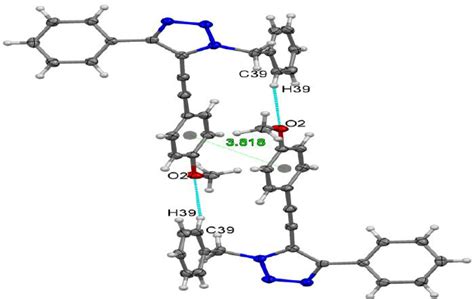 Two molecules of conformer B linked by π π stacking interaction and C