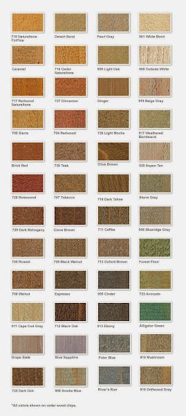 Deck Stain Colors