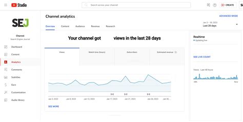 Youtube Analytics How To Find Analyze Data