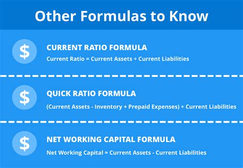 How To Calculate Current Assets Formulas And Examples Housecall Pro