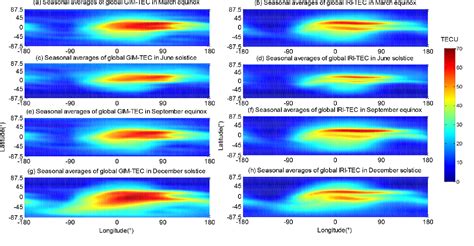 Figure 1 From Global Total Electron Content Prediction Performance