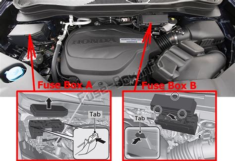 Fuse Box Diagram Honda Pilot