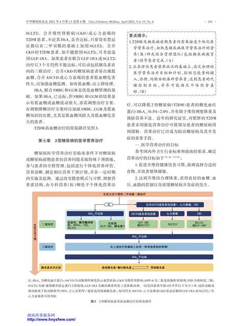 中国2型糖尿病防治指南（2020年版）指南•规范•共识药讯中心湖南药事服务网