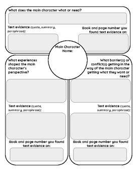 Character Perspective Graphic Organizer By Amanda Pierce Tpt