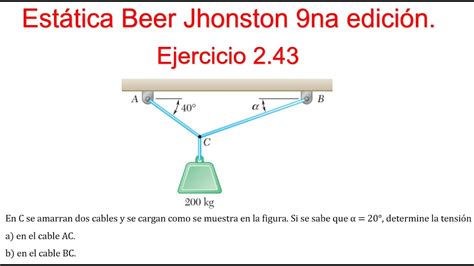 Est Tica Equilibrio De Part Culas D Ejercio Beer Johnston Na