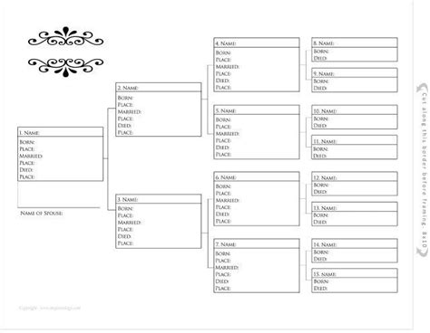 dentrodabiblia: ancestry charts templates