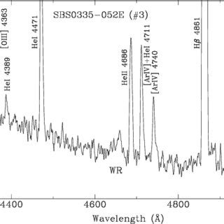 Spectrum Of Cluster 3 In SBS 0335 052E With The Wolf Rayet WR