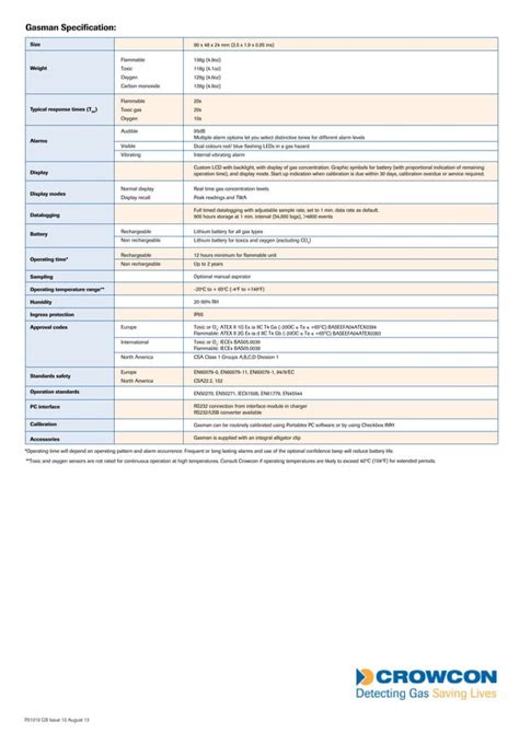 Crowcon Gasman Portable Gas Detector Spec Sheet Pdf