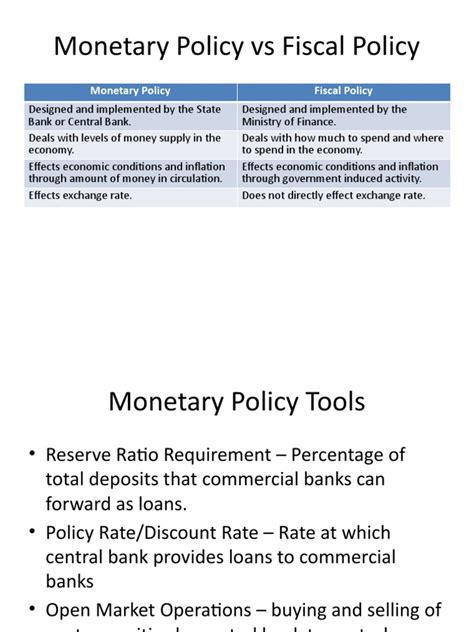 Monetary Policy Vs Fiscal Policy Pdf Interest Rates Money Supply