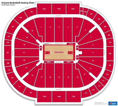 University Of Arizona Football Stadium Seating Chart