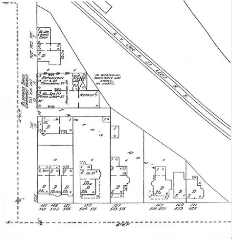 Sanborn Fire Insurance Map 1902 Showing Urban Development In The Download Scientific Diagram