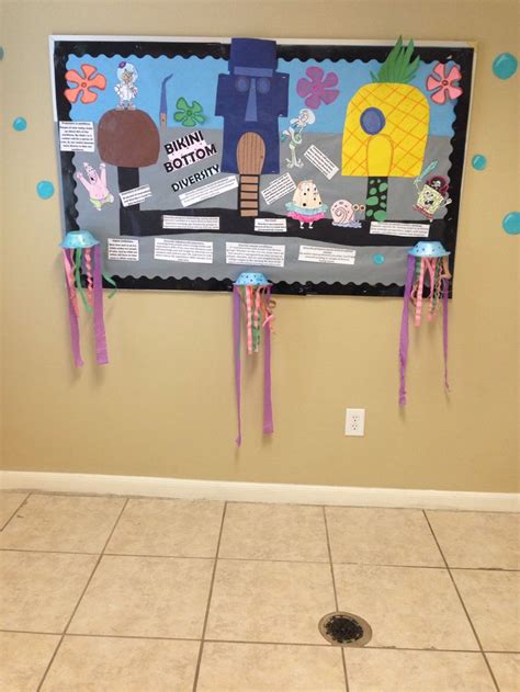 Spongebob Bulletin Board By Me Door Decorations Classroom Art