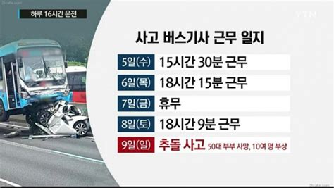 경부고속도로 사고 버스기사 근무 일지 공개‘하루 18시간씩 근무 표미내 기자 톱스타뉴스