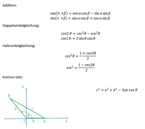 Trigonometrie