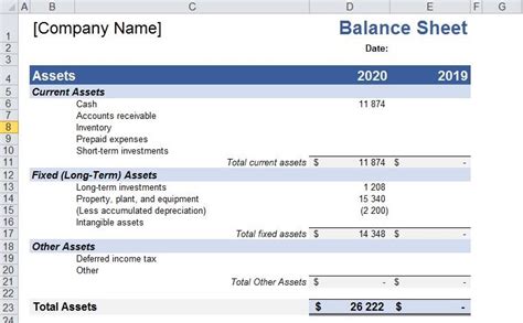 What Is A Short Term Investment How To Calculate The Short Term Investment Balance Sheet