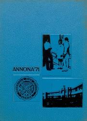 Pensacola High School - Annona Yearbook (Pensacola, FL), Covers 1 - 15