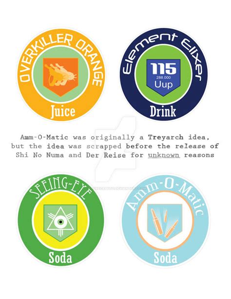 Custom Perk-A-Cola Labels by TBoneCaputo on DeviantArt