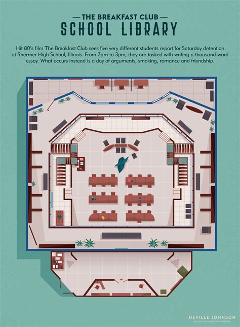 Modern Library Floor Plan