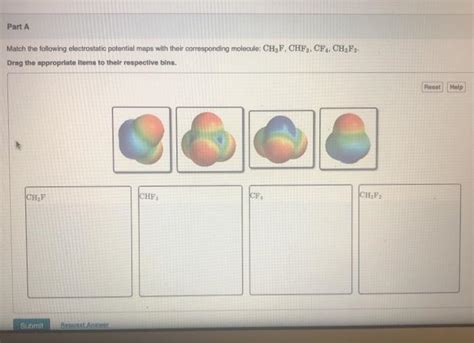 Solved Part A Match The Following Electrostatic Potential Chegg