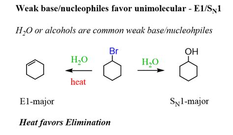 Regioselectivity Of E1 Reactions Practice Problems Chemistry Steps