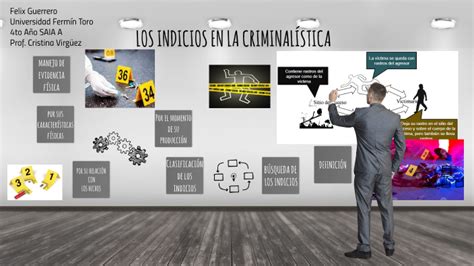 LOS INDICIOS CRIMINALISTICA By Felix Guerrero On Prezi