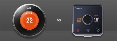 Nest Vs Hive Which Is The Best Smart Thermostat Boiler Guide