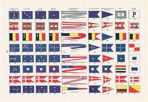 File Banderín de la Armada de la República Argentina svg Wikimedia