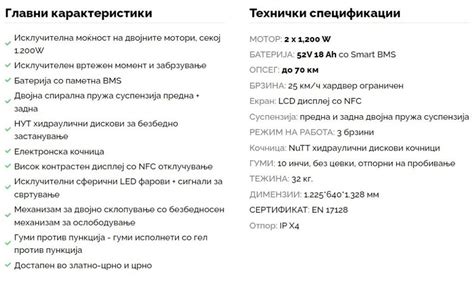 Trotinet Ms Energy E Romobil Vortex