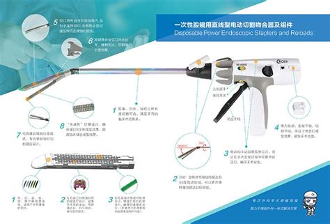 一次性腔镜用直线型电动切割吻合器及组件江苏钱璟医疗器械有限公司 药源网