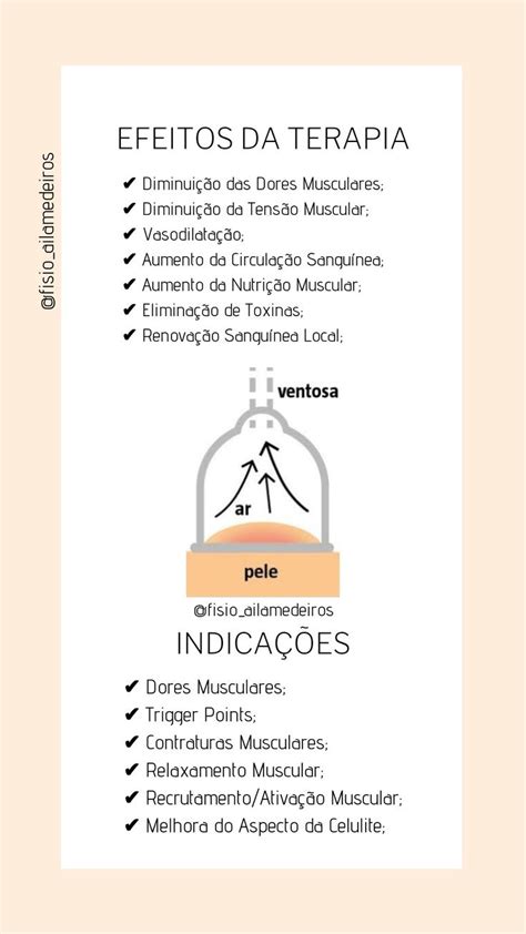 Efeitos Da Ventosaterapia Em 2022 Ventosaterapia Clinica De