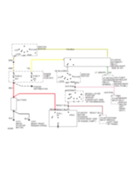 STARTING CHARGING Lincoln Town Car Cartier 1994 SYSTEM WIRING