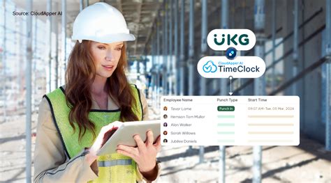 ukgkronos time clock solution  accurate time tracking
