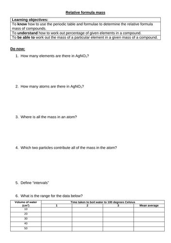 Relative formula mass worksheet FT | Teaching Resources