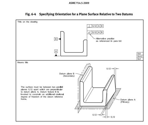 Perpendicularity To Two Datums Drafting Standards Gdandt And Tolerance