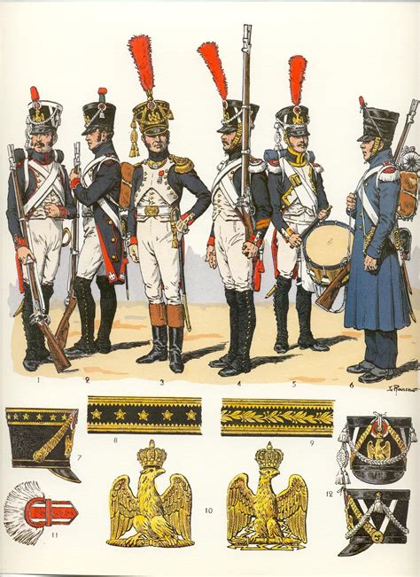 Fusiliers 1806 1814 Pl 101 1 French Army First French Empire