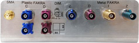 Understanding FAKRA Connector Types Grand Tek